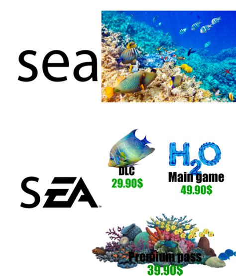 electronic arts meme